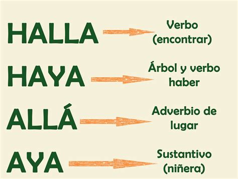 «Halla» / «haya» / «aya» 